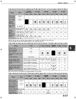 Preview for 137 page of Sharp AR-M351N Operation Manual