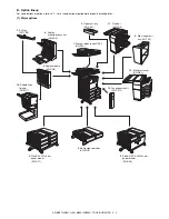 Предварительный просмотр 7 страницы Sharp AR-M351N Service Manual