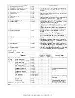 Предварительный просмотр 8 страницы Sharp AR-M351N Service Manual