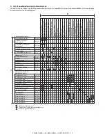 Предварительный просмотр 9 страницы Sharp AR-M351N Service Manual