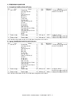 Предварительный просмотр 20 страницы Sharp AR-M351N Service Manual