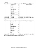 Предварительный просмотр 21 страницы Sharp AR-M351N Service Manual