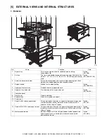 Предварительный просмотр 23 страницы Sharp AR-M351N Service Manual