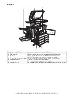 Предварительный просмотр 24 страницы Sharp AR-M351N Service Manual