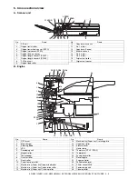 Предварительный просмотр 27 страницы Sharp AR-M351N Service Manual