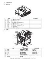 Предварительный просмотр 28 страницы Sharp AR-M351N Service Manual