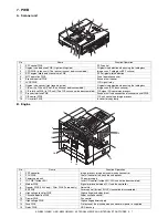 Предварительный просмотр 29 страницы Sharp AR-M351N Service Manual