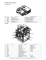 Предварительный просмотр 30 страницы Sharp AR-M351N Service Manual