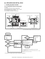 Предварительный просмотр 31 страницы Sharp AR-M351N Service Manual