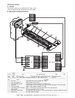 Предварительный просмотр 50 страницы Sharp AR-M351N Service Manual