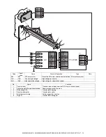 Предварительный просмотр 56 страницы Sharp AR-M351N Service Manual