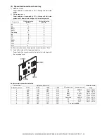 Предварительный просмотр 73 страницы Sharp AR-M351N Service Manual