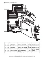 Предварительный просмотр 78 страницы Sharp AR-M351N Service Manual