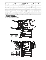 Предварительный просмотр 79 страницы Sharp AR-M351N Service Manual