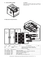 Предварительный просмотр 87 страницы Sharp AR-M351N Service Manual