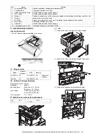 Предварительный просмотр 88 страницы Sharp AR-M351N Service Manual