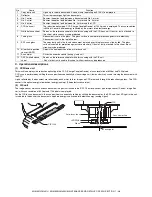 Предварительный просмотр 92 страницы Sharp AR-M351N Service Manual