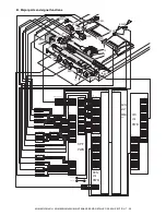 Предварительный просмотр 99 страницы Sharp AR-M351N Service Manual