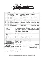 Предварительный просмотр 100 страницы Sharp AR-M351N Service Manual