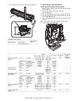 Предварительный просмотр 121 страницы Sharp AR-M351N Service Manual