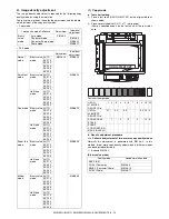 Предварительный просмотр 132 страницы Sharp AR-M351N Service Manual