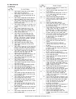 Предварительный просмотр 139 страницы Sharp AR-M351N Service Manual