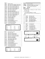 Предварительный просмотр 147 страницы Sharp AR-M351N Service Manual