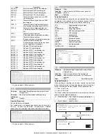 Предварительный просмотр 156 страницы Sharp AR-M351N Service Manual