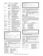 Предварительный просмотр 158 страницы Sharp AR-M351N Service Manual