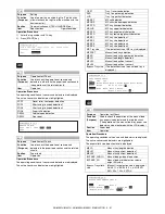 Предварительный просмотр 167 страницы Sharp AR-M351N Service Manual