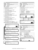 Предварительный просмотр 168 страницы Sharp AR-M351N Service Manual