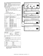 Предварительный просмотр 177 страницы Sharp AR-M351N Service Manual