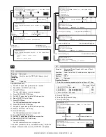 Предварительный просмотр 199 страницы Sharp AR-M351N Service Manual