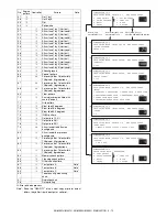 Предварительный просмотр 208 страницы Sharp AR-M351N Service Manual