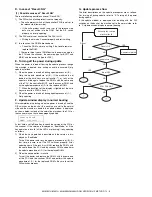 Предварительный просмотр 246 страницы Sharp AR-M351N Service Manual