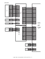 Предварительный просмотр 252 страницы Sharp AR-M351N Service Manual