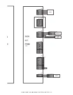 Предварительный просмотр 253 страницы Sharp AR-M351N Service Manual