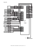 Предварительный просмотр 254 страницы Sharp AR-M351N Service Manual