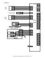 Предварительный просмотр 258 страницы Sharp AR-M351N Service Manual