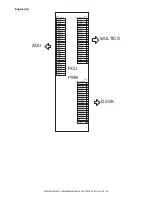 Предварительный просмотр 264 страницы Sharp AR-M351N Service Manual