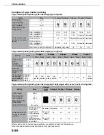 Preview for 135 page of Sharp AR-M355N Operation Manual