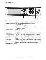 Preview for 23 page of Sharp AR-M355N Service Manual