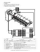 Preview for 40 page of Sharp AR-M355N Service Manual