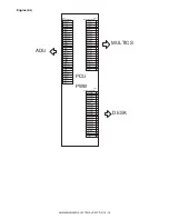 Preview for 254 page of Sharp AR-M355N Service Manual