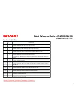 Preview for 6 page of Sharp AR-M355U Quick Reference Manual