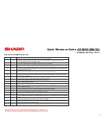 Preview for 8 page of Sharp AR-M355U Quick Reference Manual