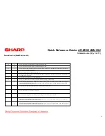 Preview for 10 page of Sharp AR-M355U Quick Reference Manual