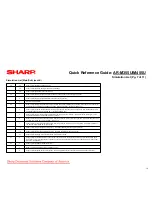 Preview for 12 page of Sharp AR-M355U Quick Reference Manual