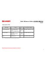 Preview for 17 page of Sharp AR-M355U Quick Reference Manual