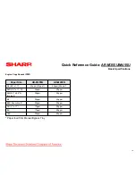 Preview for 19 page of Sharp AR-M355U Quick Reference Manual